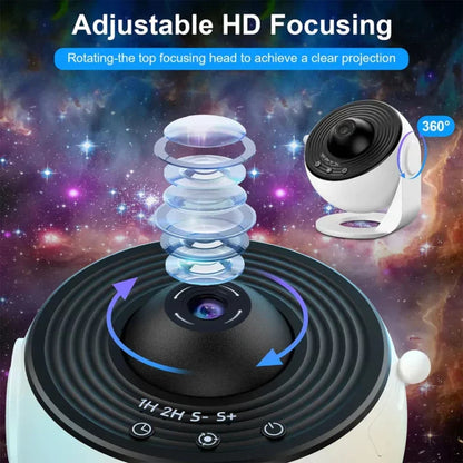 Planetarium Star Projector – Hot Sale 50% Off