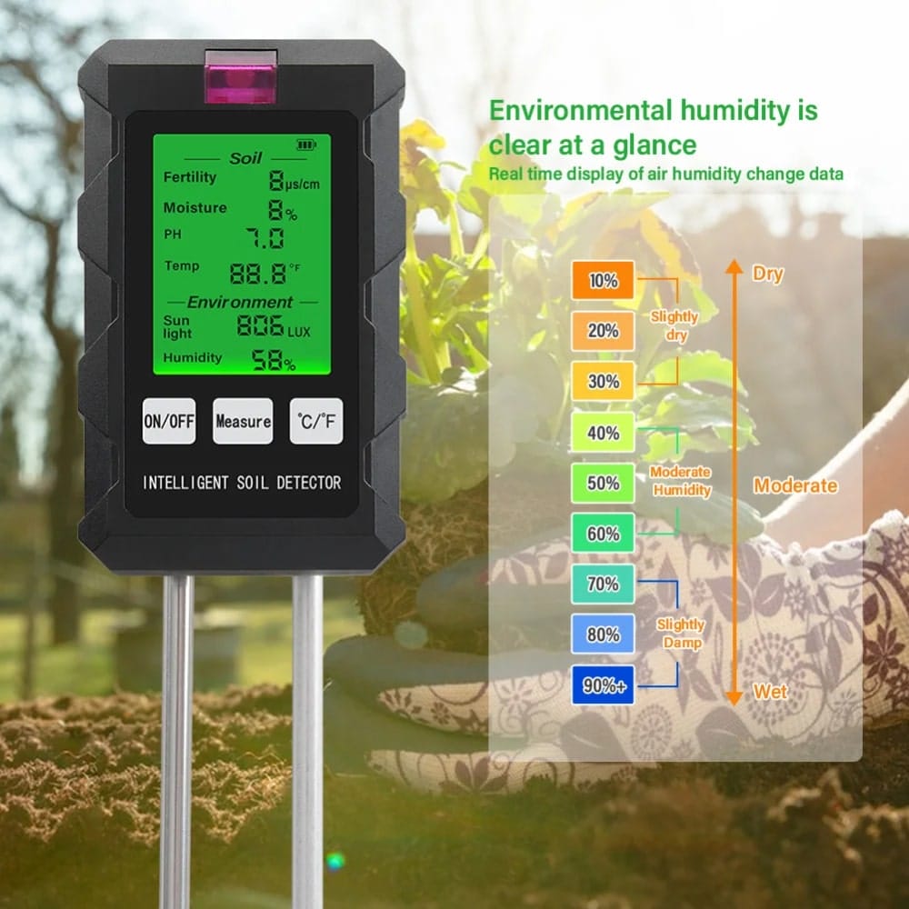 Probeync Soil PH Meter - The Ultimate Tool For Plant Enthusiasts And Farmers - Hot Sale 50% Off