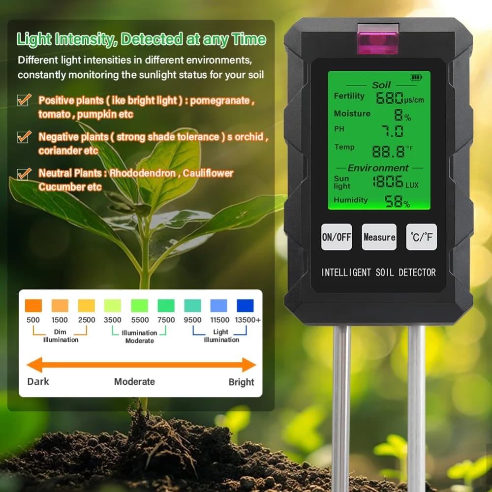 Probeync Soil PH Meter - The Ultimate Tool For Plant Enthusiasts And Farmers - Hot Sale 50% Off