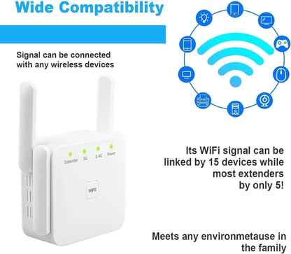 WeXtend Pro 5G Wifi Extender