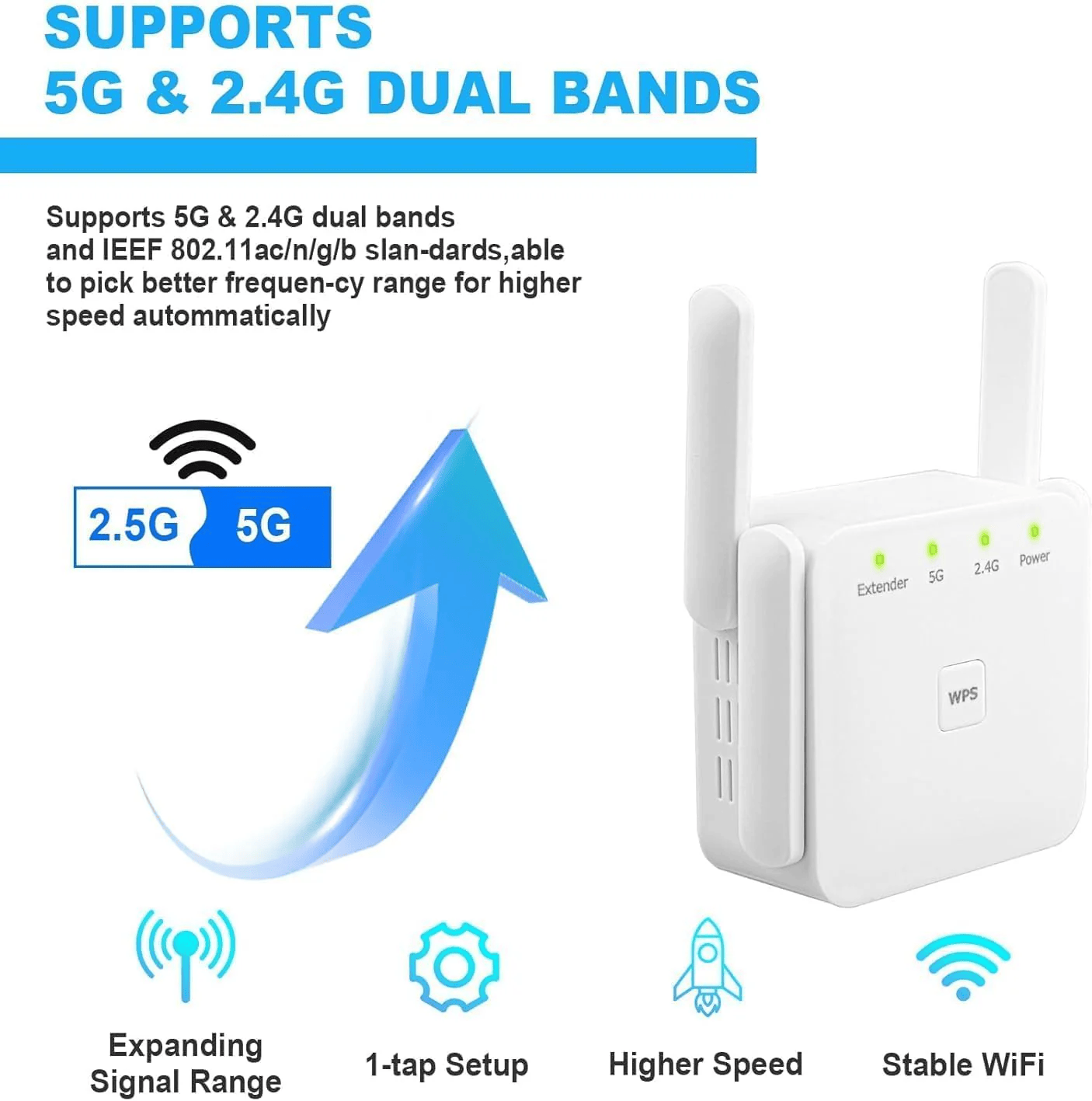 WeXtend Pro 5G Wifi Extender