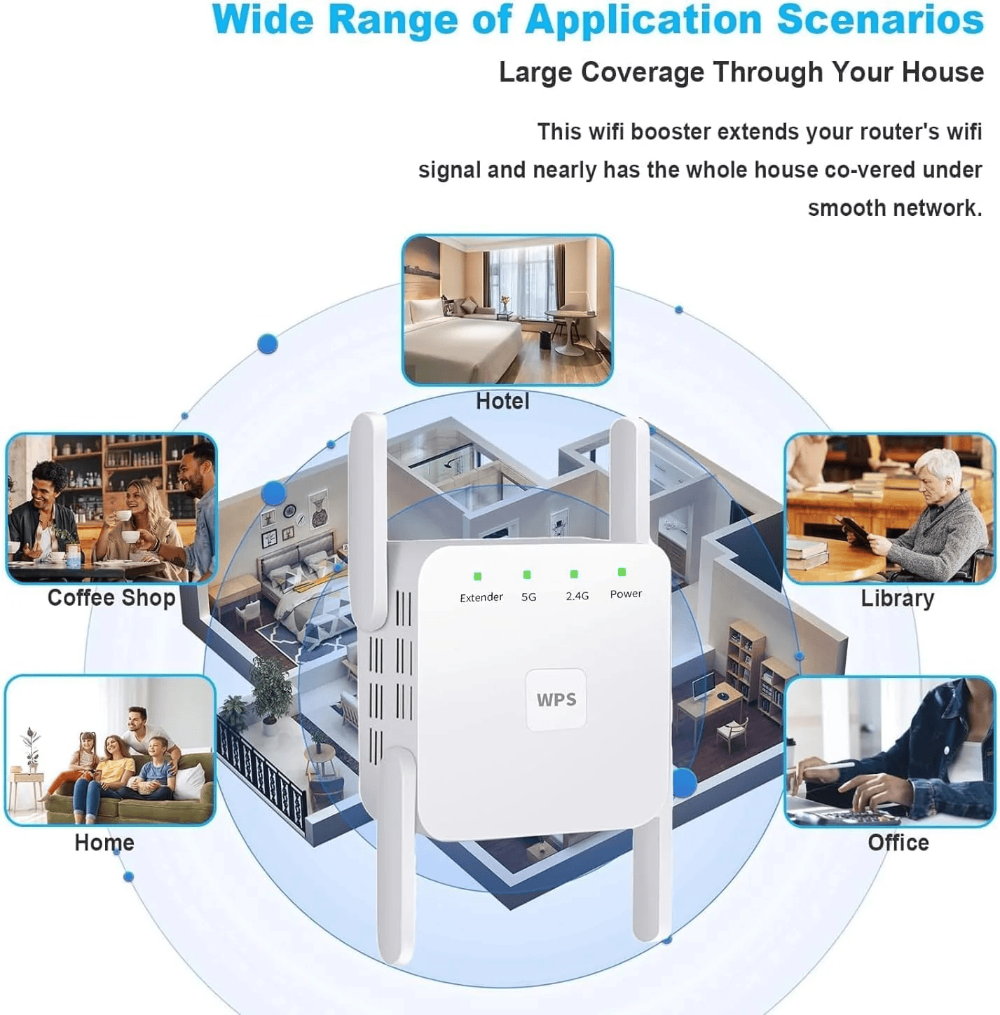 WeXtend Pro 5G Wifi Extender