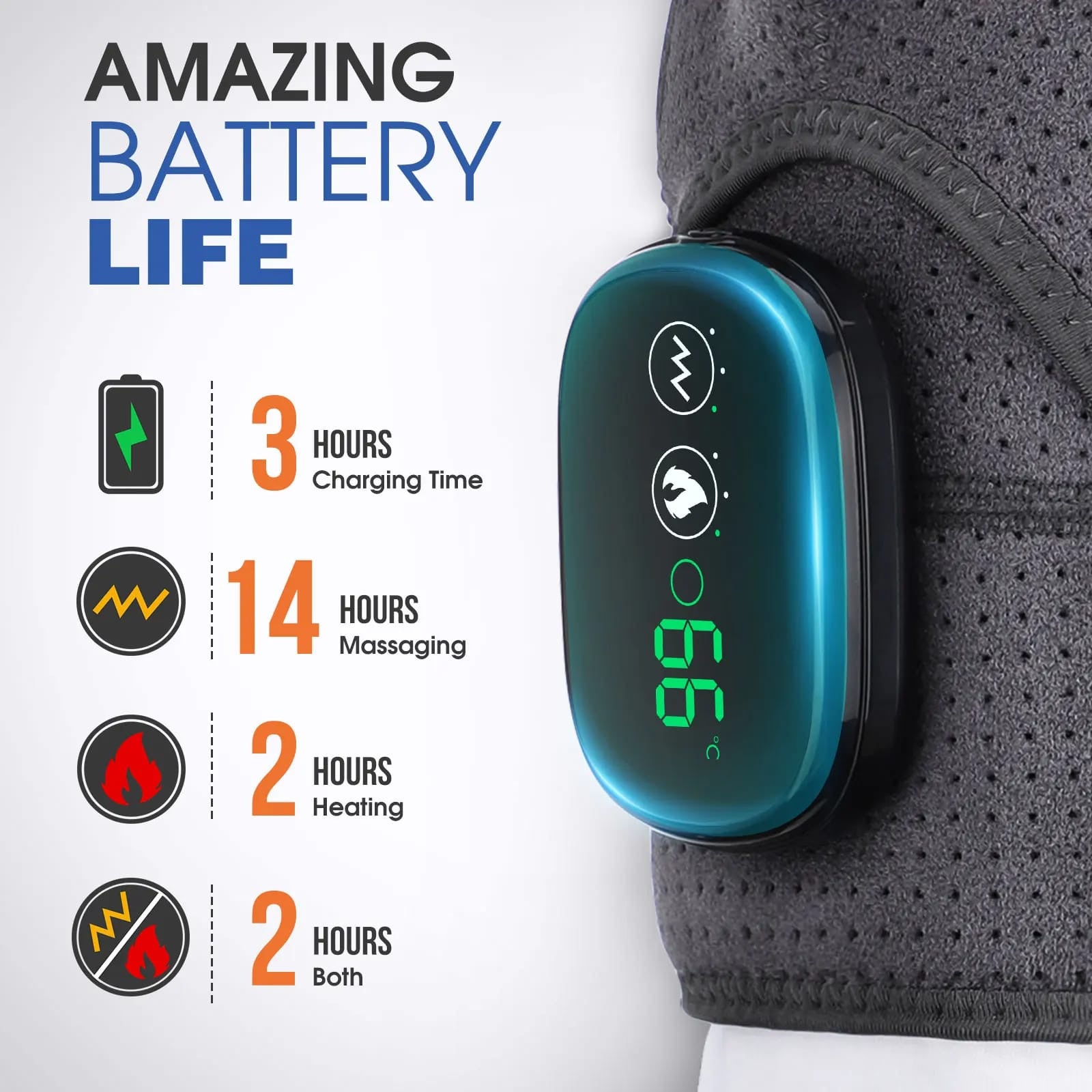 RelieflyLab | 3 In 1 Shoulder Device -  Hot Sale 69% OFF