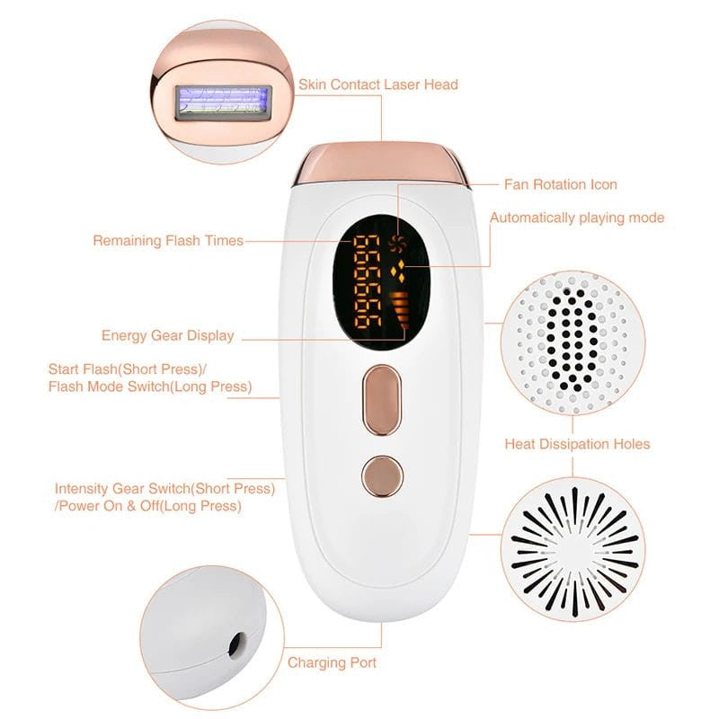 LumiPulse Pro IPL - Get Premium Laser Hair Removal At Home - Flash Sale 50% Off