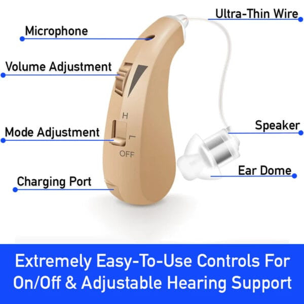 Rechargeable Hearing Aids - Sale Off 75%