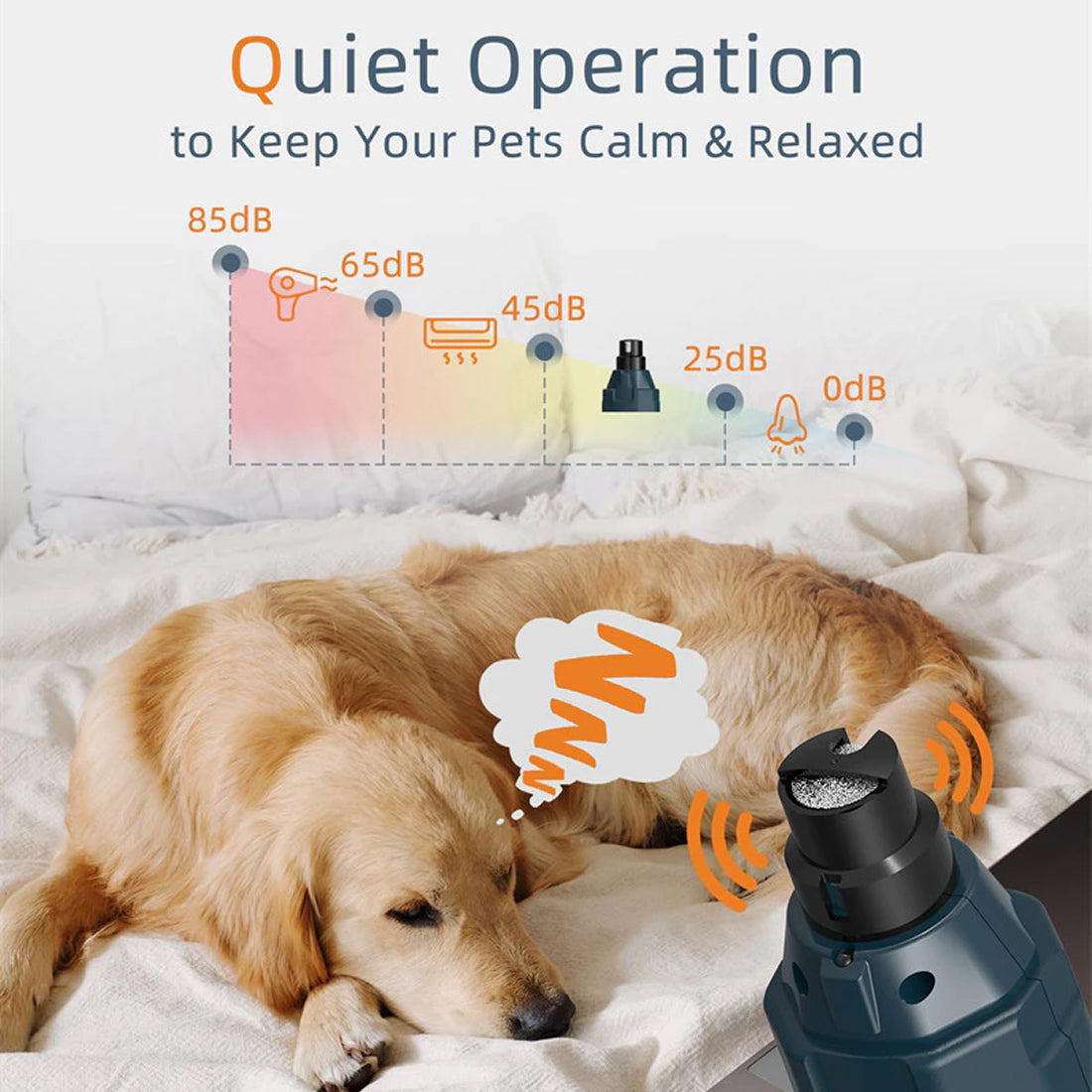 Pawyumio Silent Dog Nail Grinder