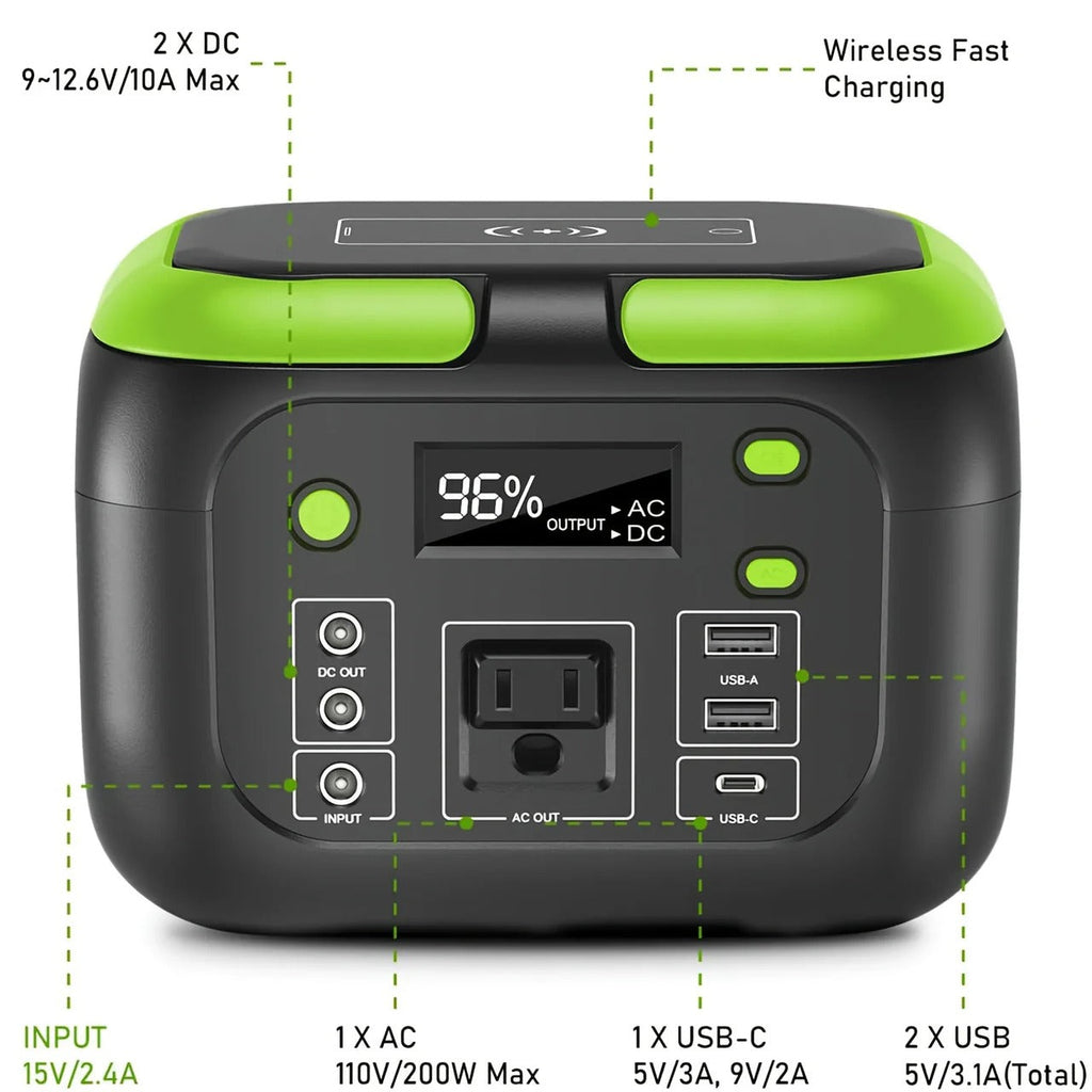 Umio Portable Power Station