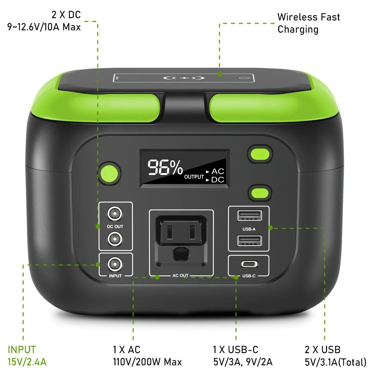 Umio Portable Power Station