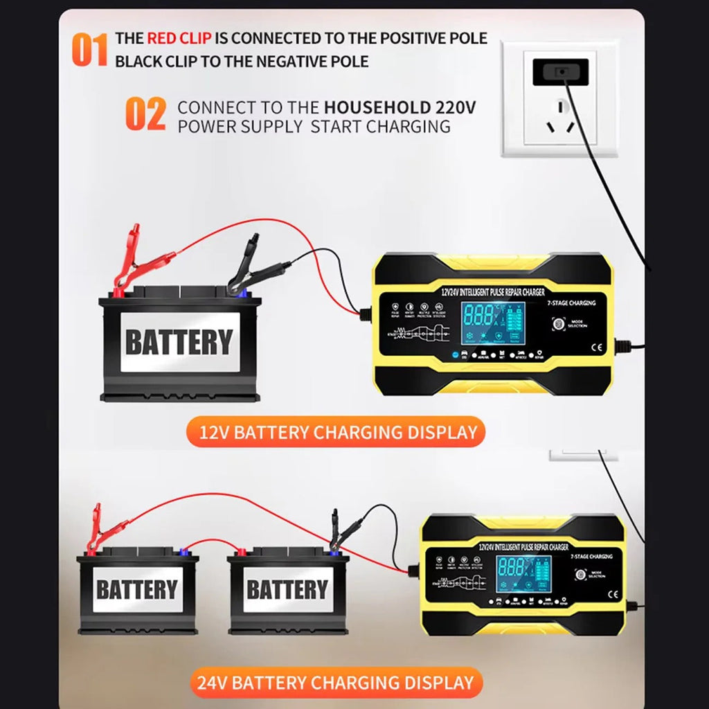 UMIO Car Battery Charger