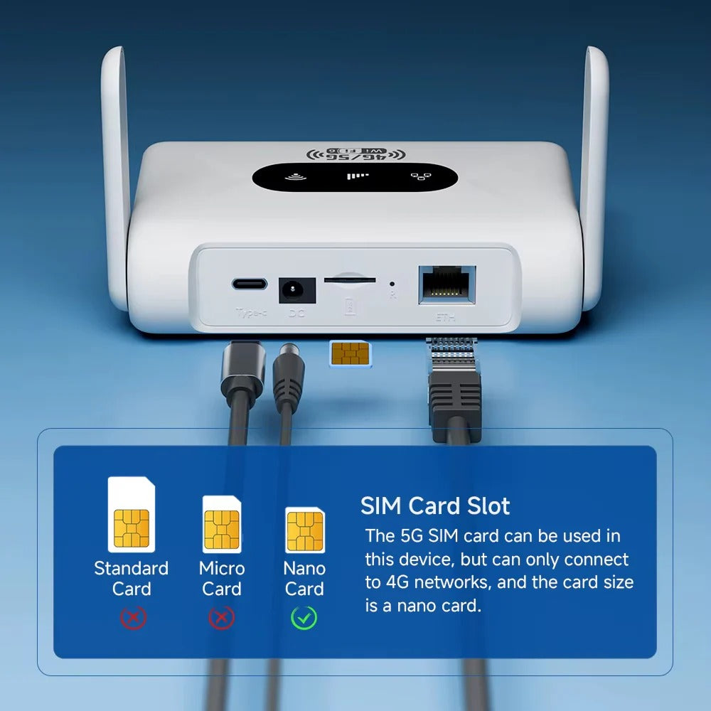 UMIO - Best Travel Router