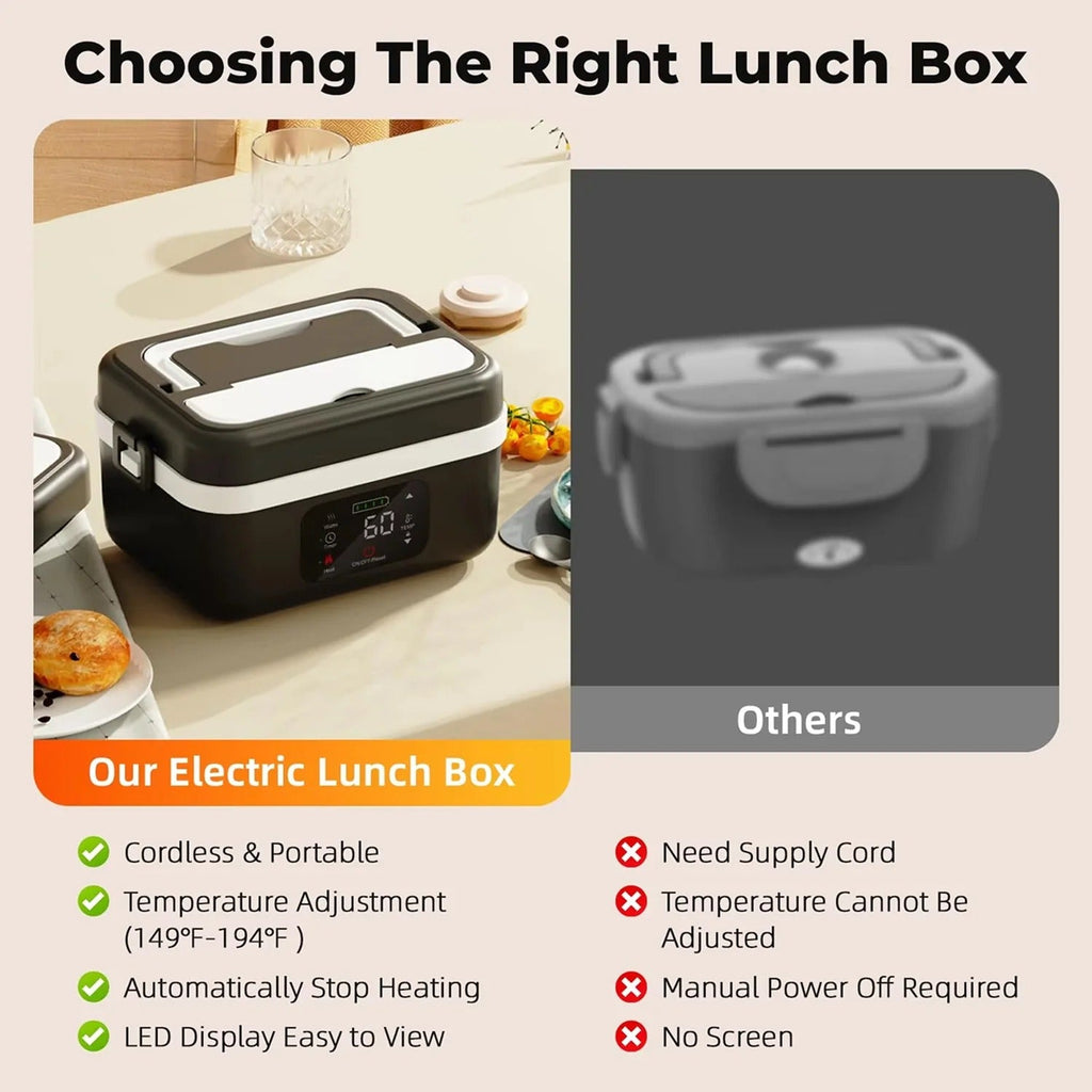 Umio Heated Lunch Box