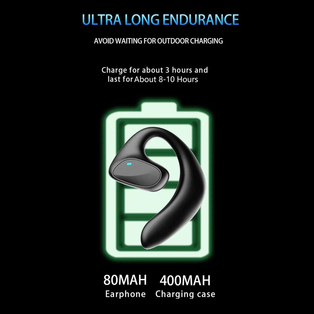 Umio - Best AI Translator Earbuds