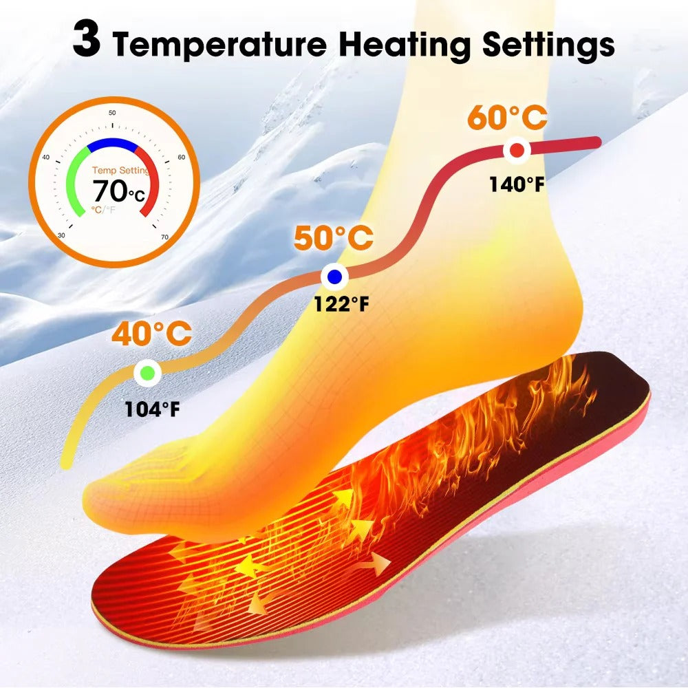 Umio Heated Insoles