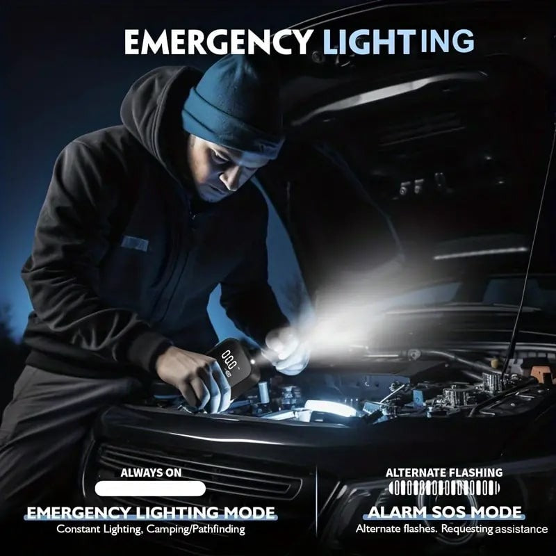 UMIO Portable Tire Inflator