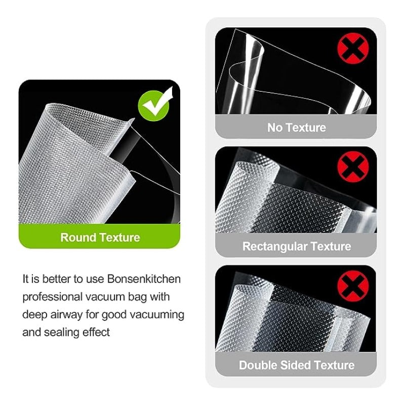 Umio: Your Complete Solution For Smart Food Storage And Kitchen Efficiency