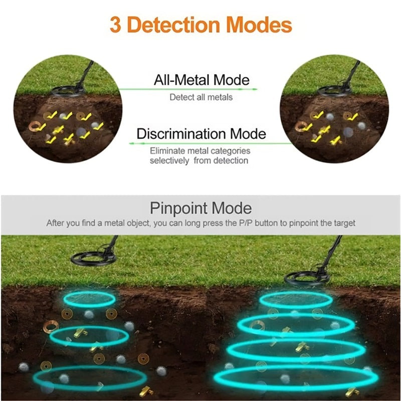 UMIO Metal Detector