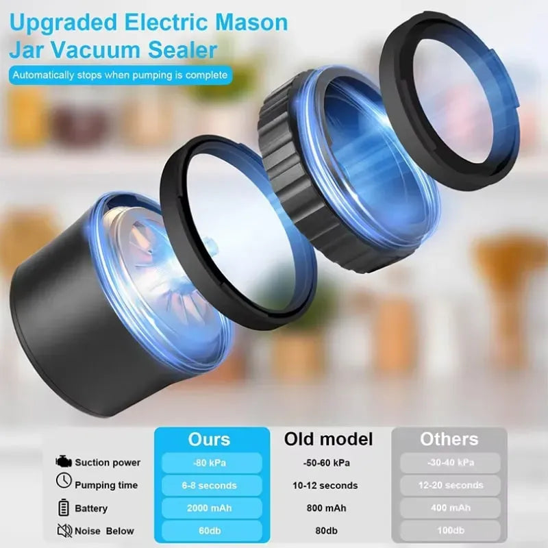 Umio Mason Jar Vacuum Sealer