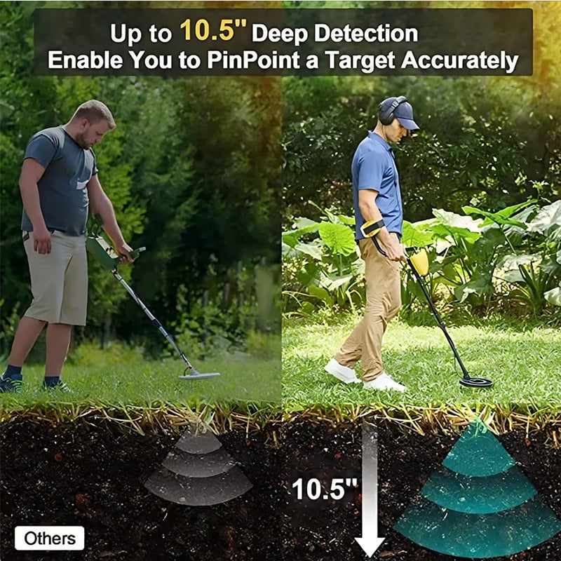 UMIO Metal Detector