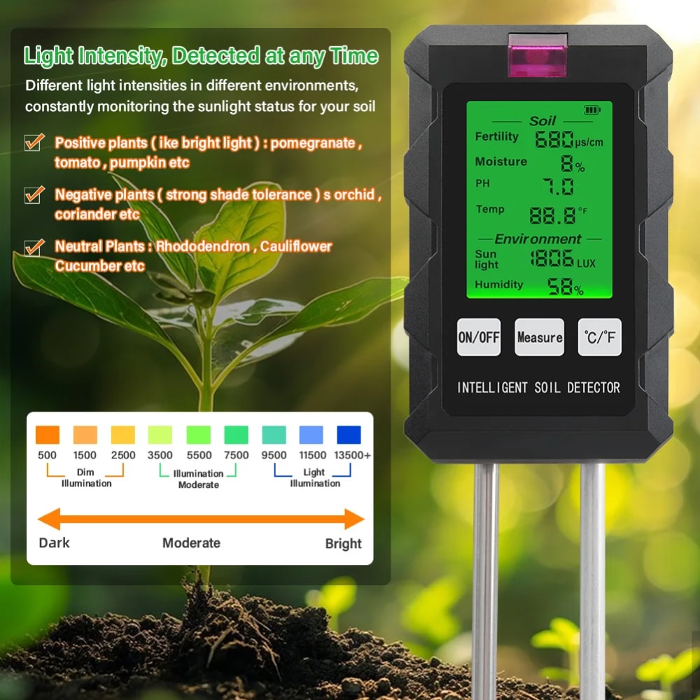 The Ultimate Tool For Plant Enthusiasts And Farmers